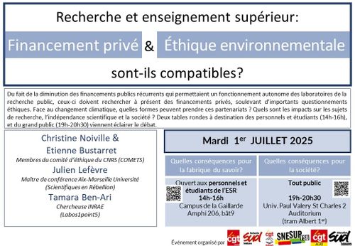 Recherche et Enseignement supérieur : Financement privé et éthique environnementale sont-ils compatibles ?